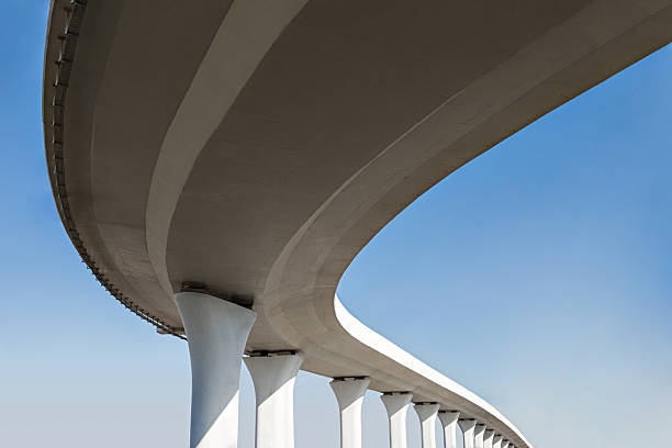 Best Local Concrete Companies  in Minneapolis, MN